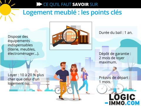 location-meublée-locataire-logicimmo