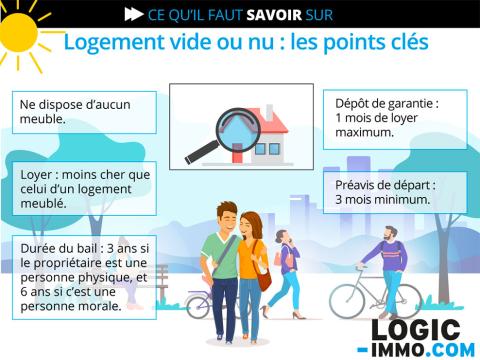 location-vide-locataire-logicimmo