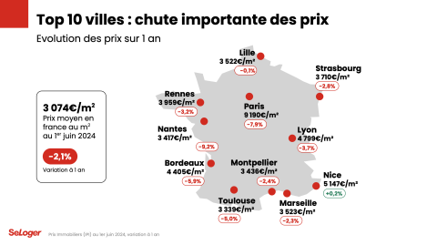 Carte des Prix France